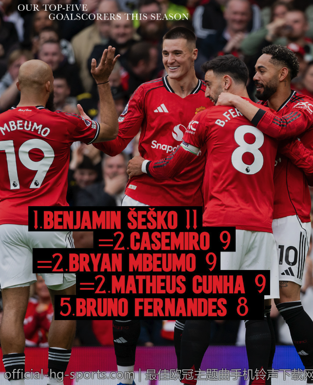 最佳欧冠主题曲手机铃声下载网站推荐